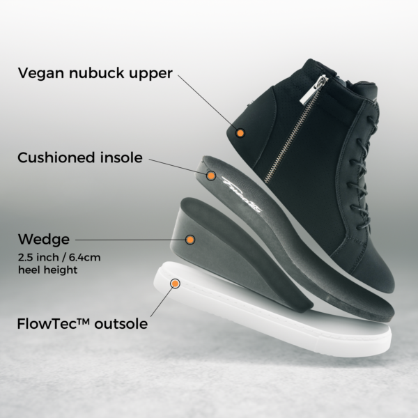 Fuego dansesko Wedge Black